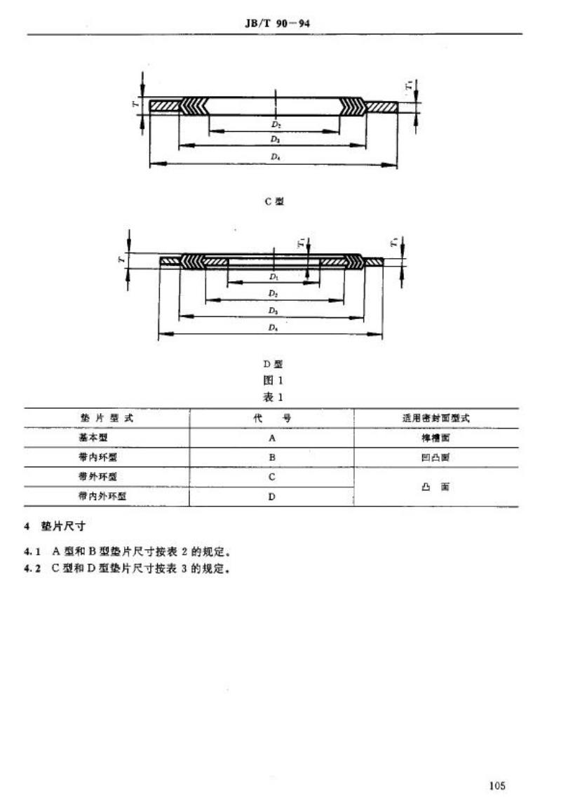 JB/T 90-1994 管路法兰用缠绕式垫片
