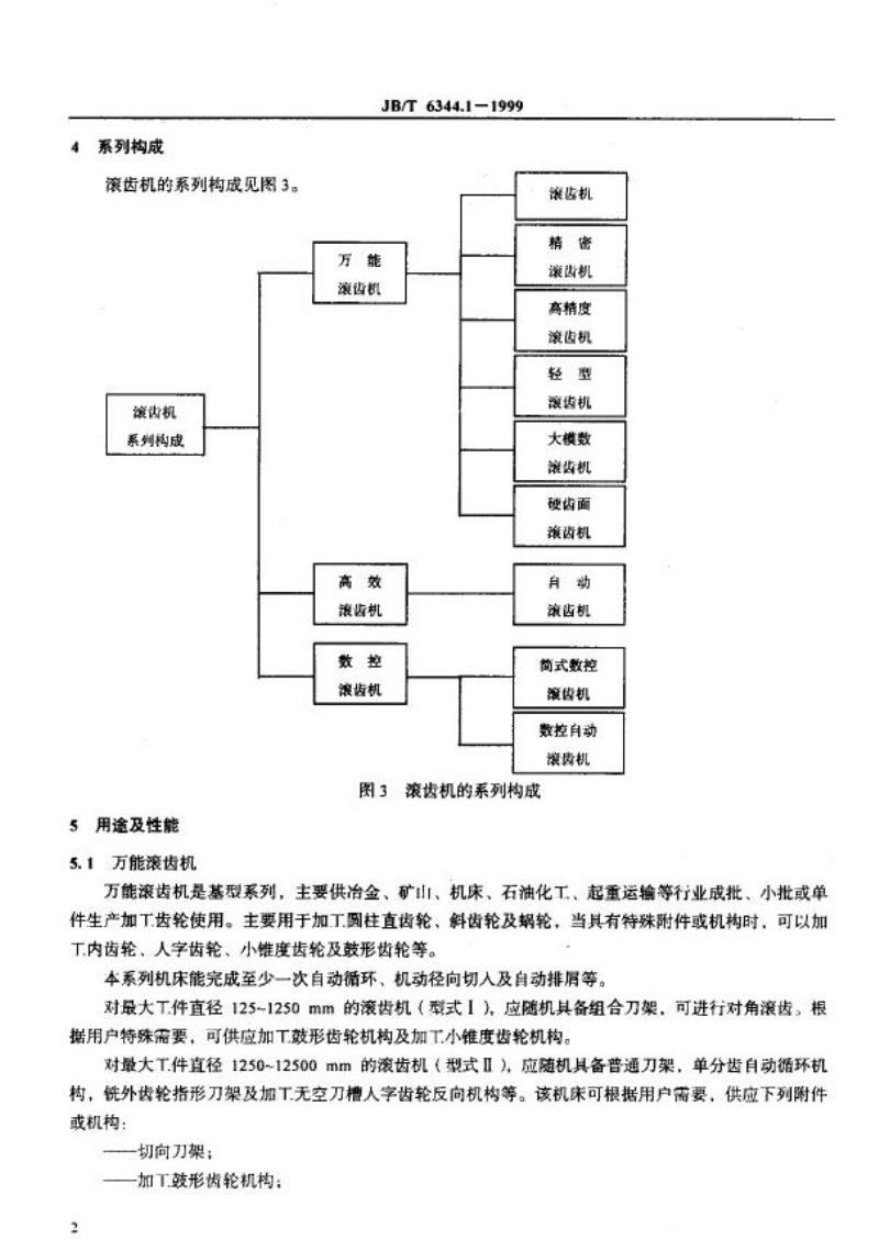 JB/T 6344.1-1999 滚齿机 系列型谱