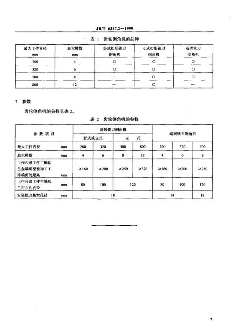 JB/T 6347.2-1999 齿轮倒角机 系列型谱