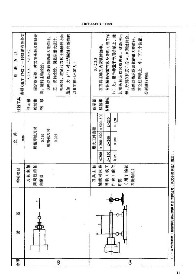JB/T 6347.3-1999 齿轮倒角机 精度检验
