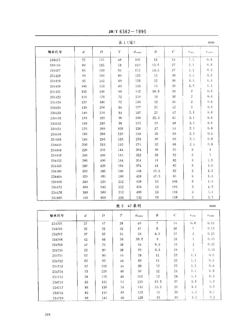 JB/T 6362-1995 滚动轴承 机床主轴用双向推力角接触球轴承