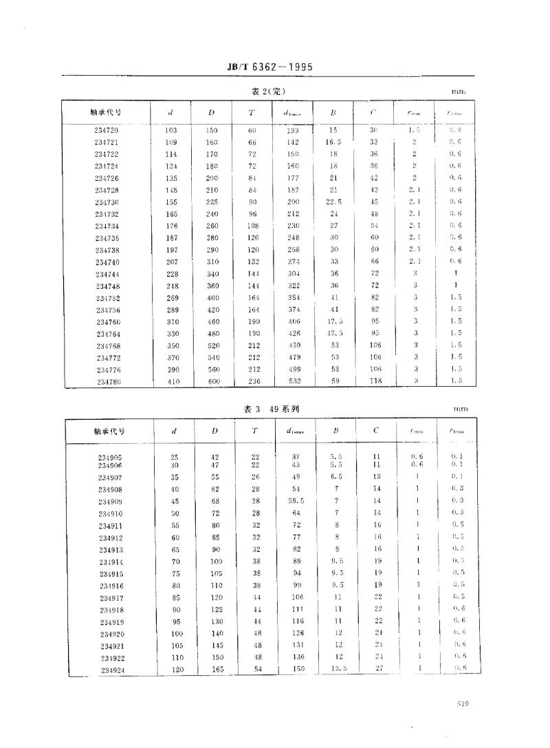 JB/T 6362-1995 滚动轴承 机床主轴用双向推力角接触球轴承