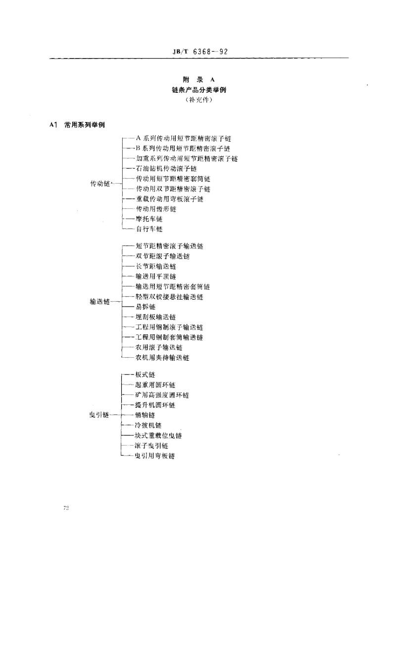 JB/T 6368-1992 链条 产品分类方法