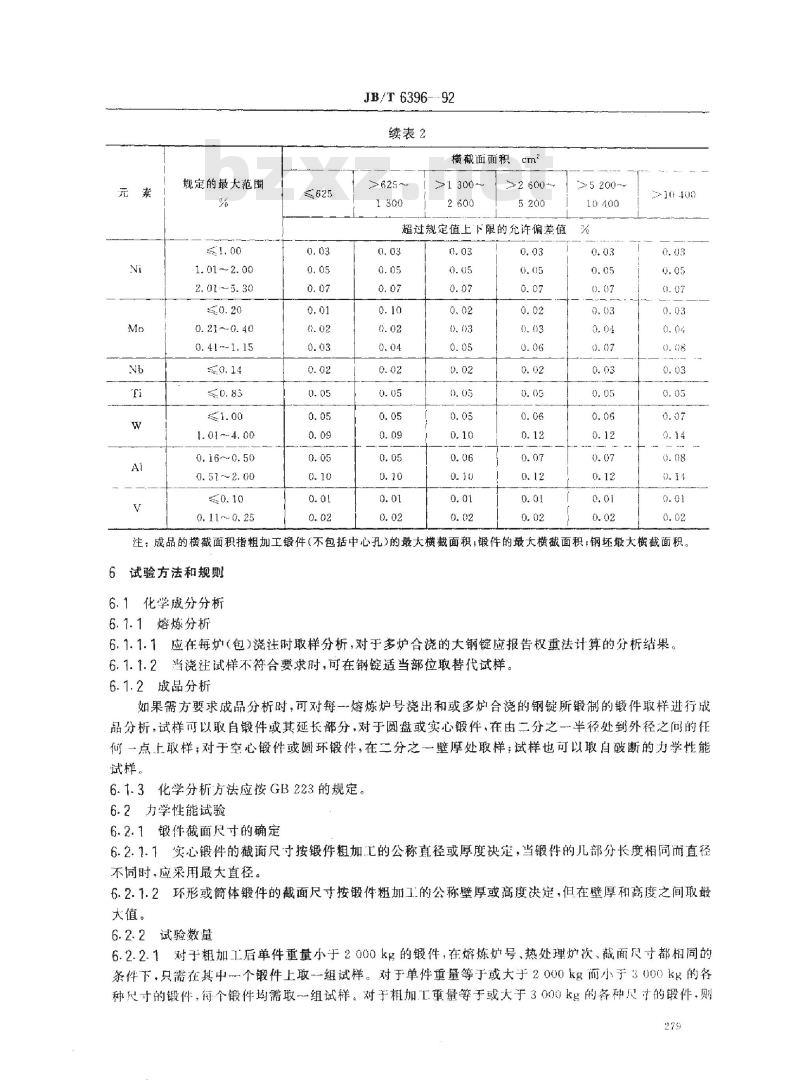JB/T 6396-1992 大型合金结构钢锻件