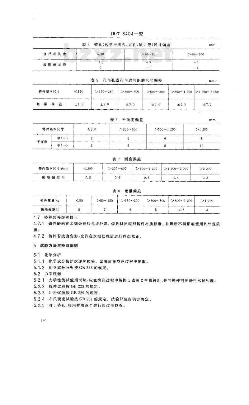 JB/T 6404-1992 大型高锰钢铸件