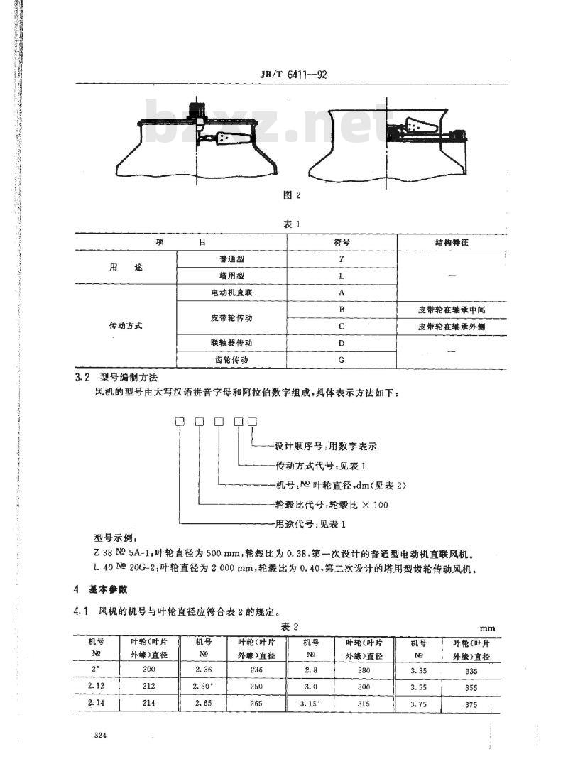 JB/T 6411-1992 暖通、空调用轴流通风机
