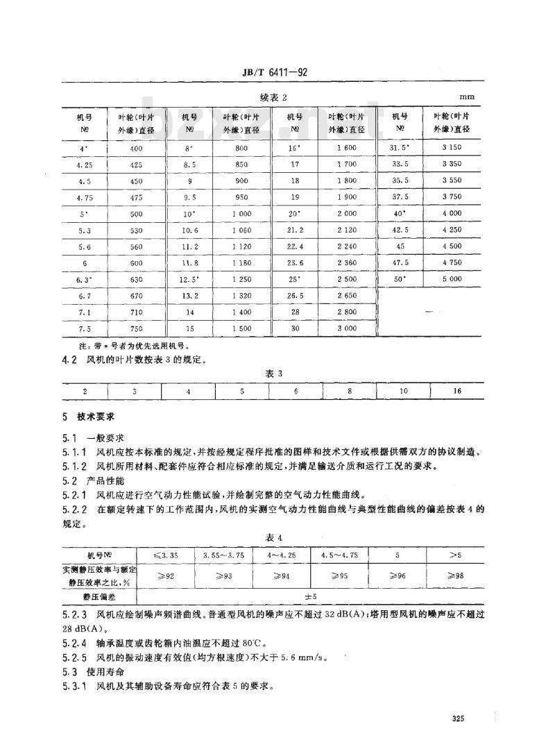 JB/T 6411-1992 暖通、空调用轴流通风机
