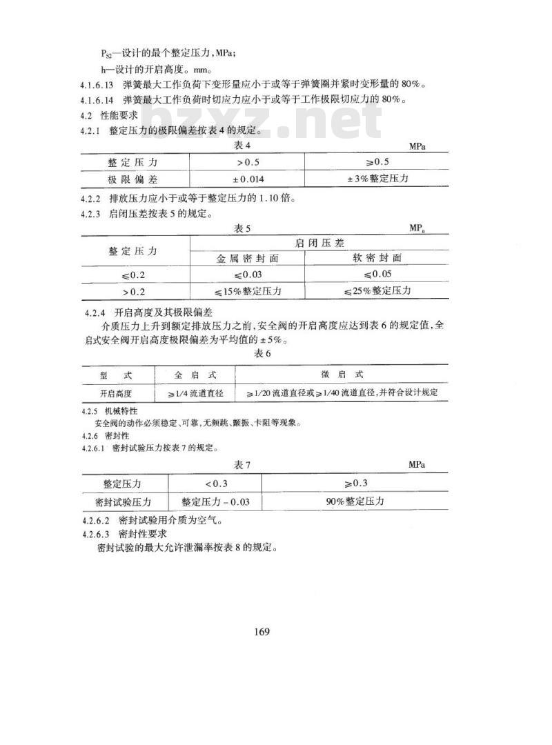 JB/T 6441-1992 压缩机用安全阀