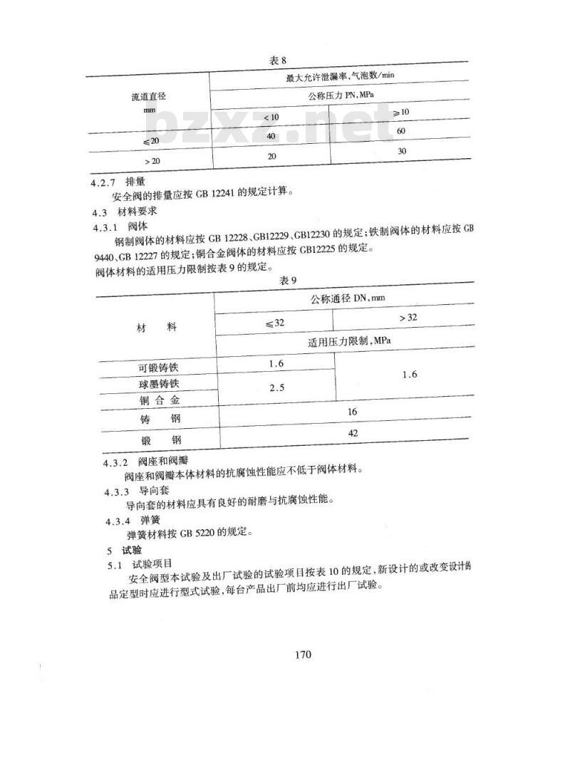 JB/T 6441-1992 压缩机用安全阀