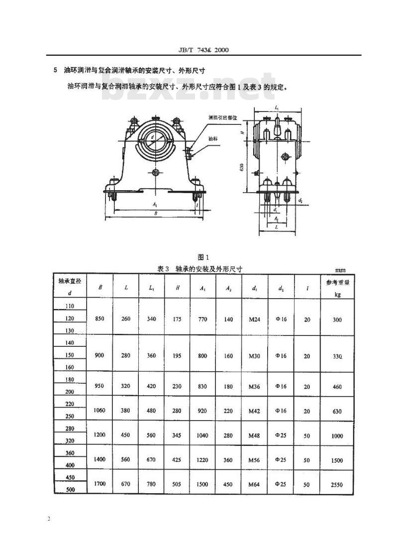 JB/T 743-2000 电机用Z 系列座式滑动轴承