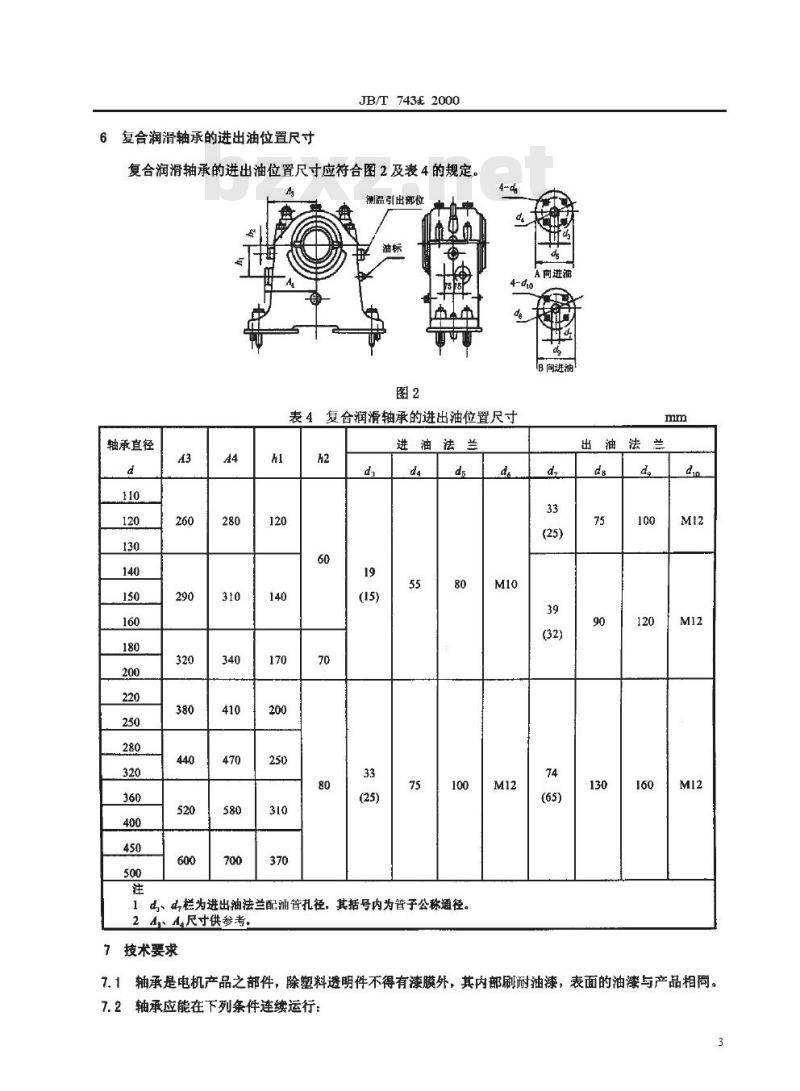 JB/T 743-2000 电机用Z 系列座式滑动轴承