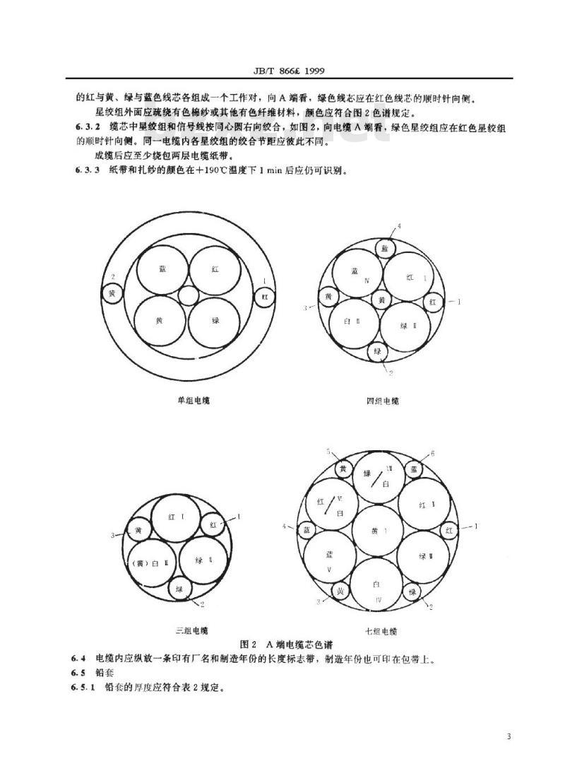JB/T 866-1999 铜芯纸绝缘星绞铅套高频对称通信电缆