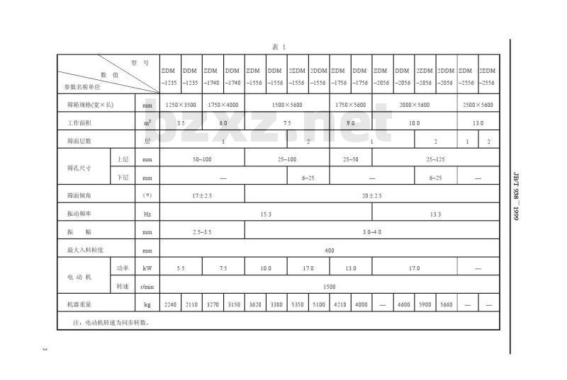JB/T 938-1999 煤用单轴振动筛