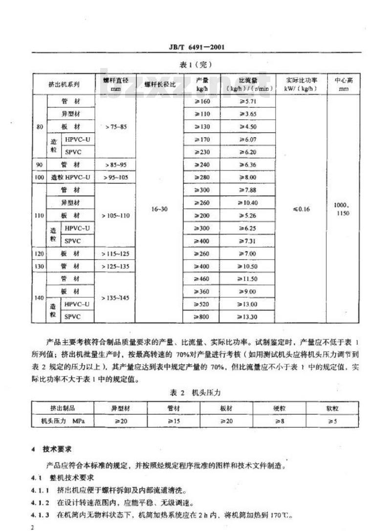 JB/T 6491-2001 异向双螺杆塑料挤出机