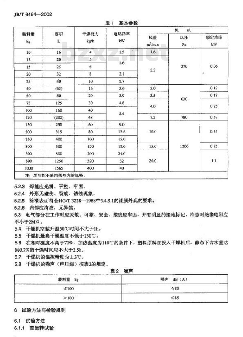 JB/T 6494-2002 料斗式塑料干燥机
