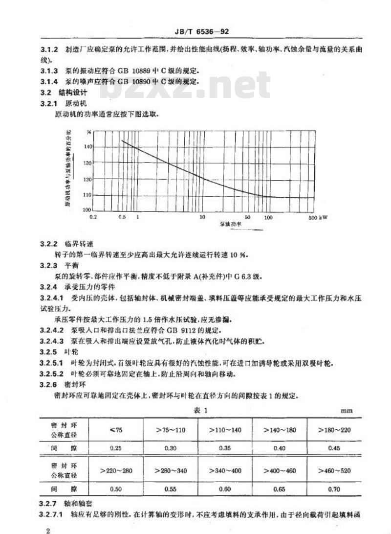 JB/T 6536-1992 凝结水泵 技术条件