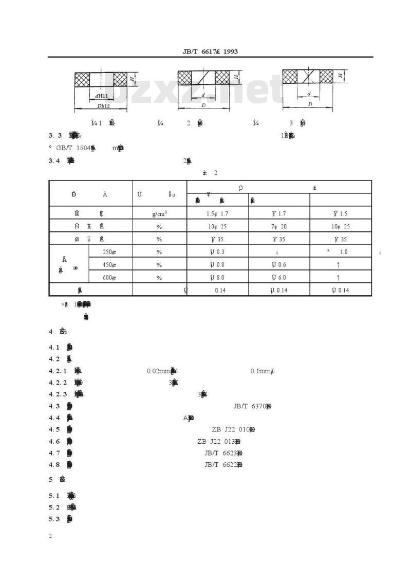 JB/T 6617-1993 阀门用柔性石墨填料环 技术条件