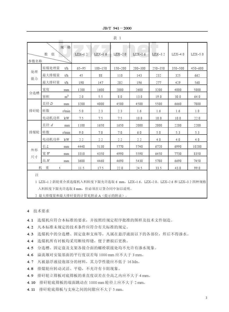 JB/T 941-2000 斜轮重介质选煤机