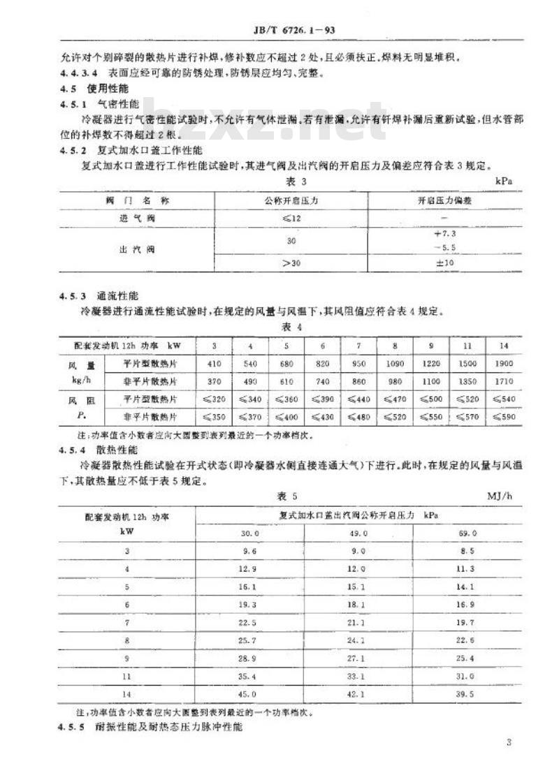 JB/T 6726.1-1993 内燃机冷凝式散热器 技术条件
