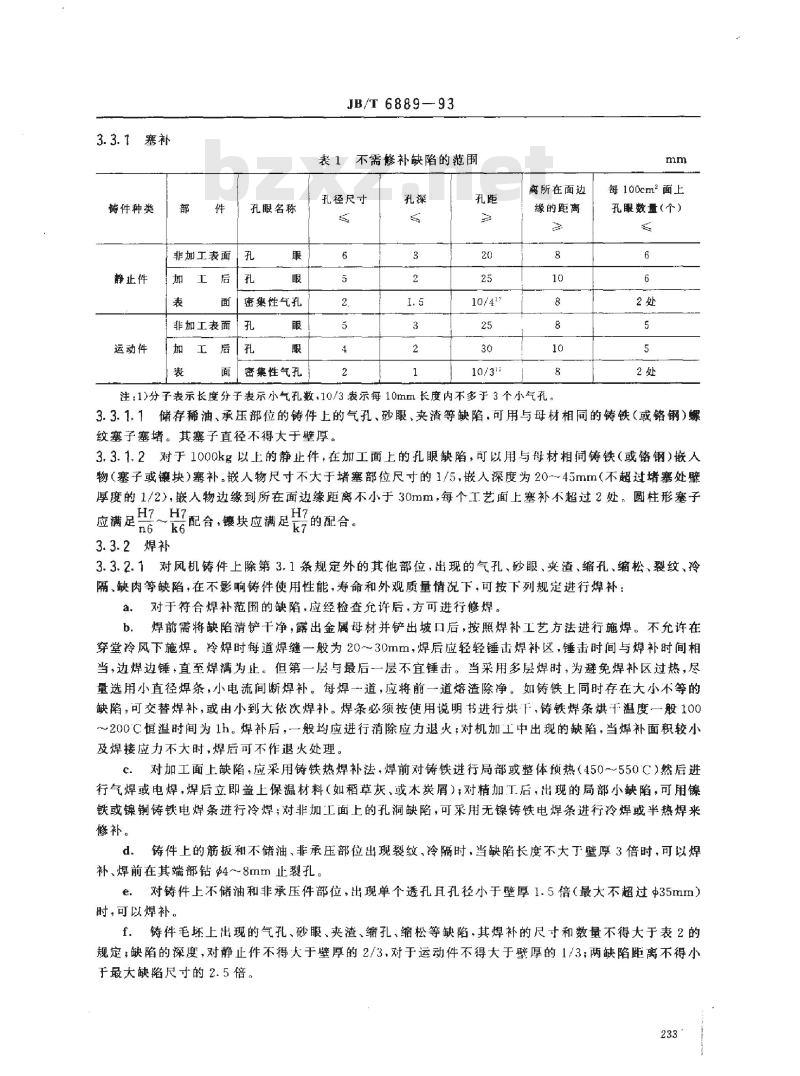 JB/T 6889-1993 风机用铸铁件缺陷修补 技术条件