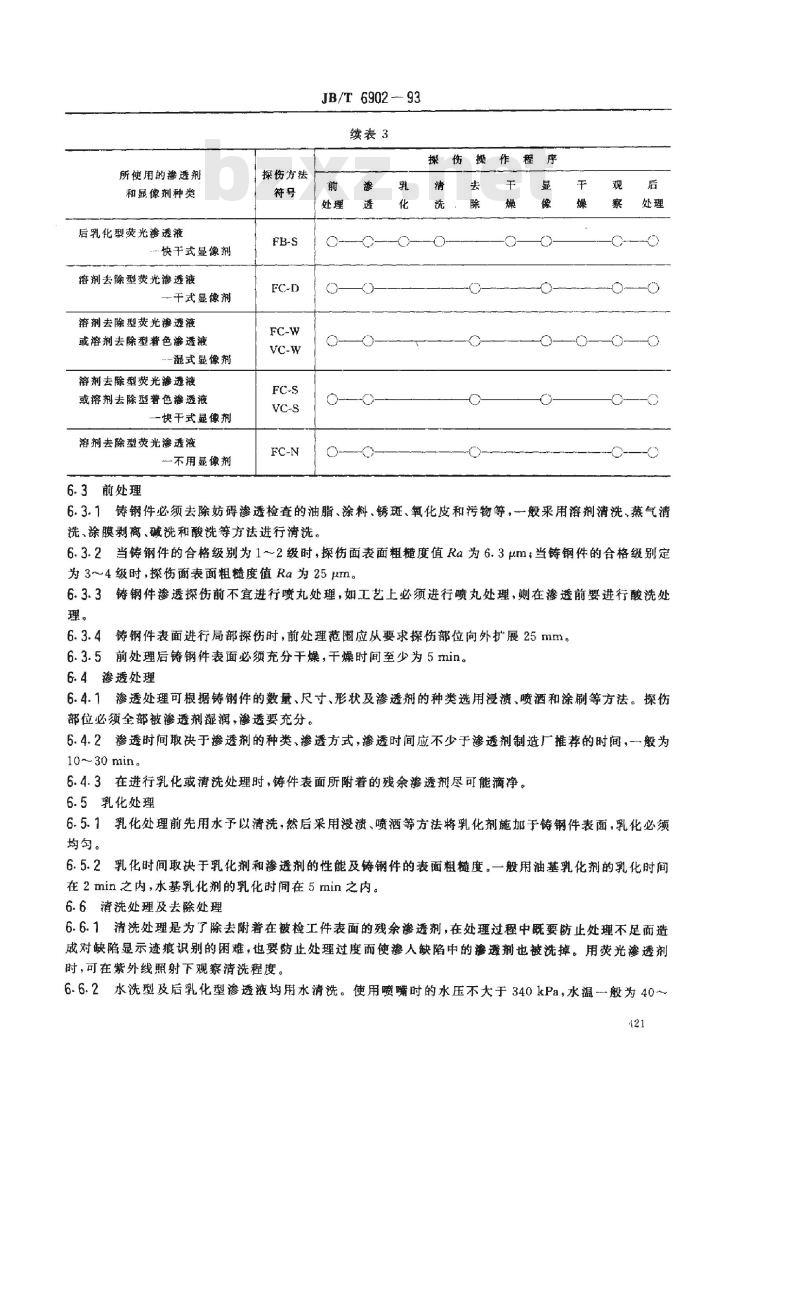 JB/T 6902-1993 阀门铸钢件 液体渗透检查方法