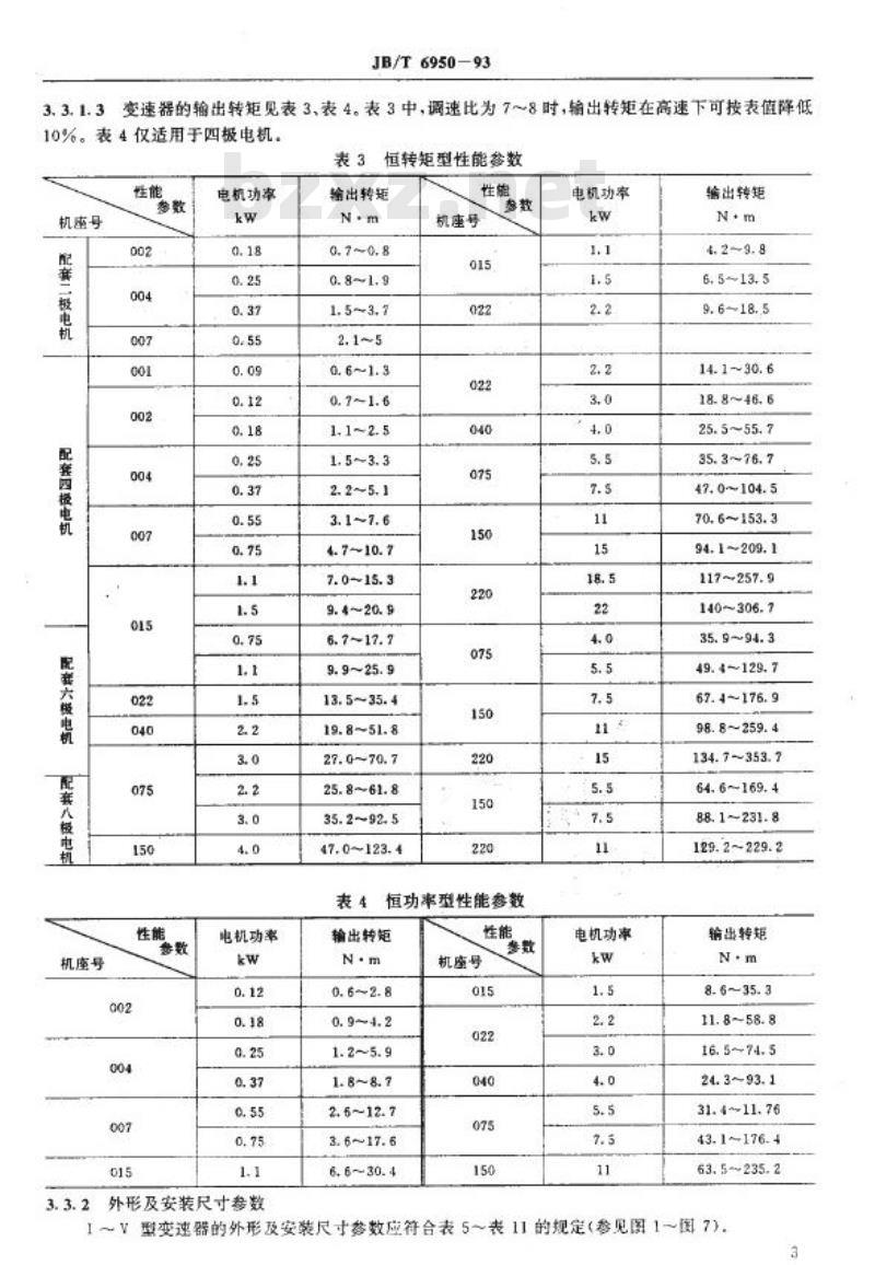 JB/T 6950-1993 行星锥盘无级变速器
