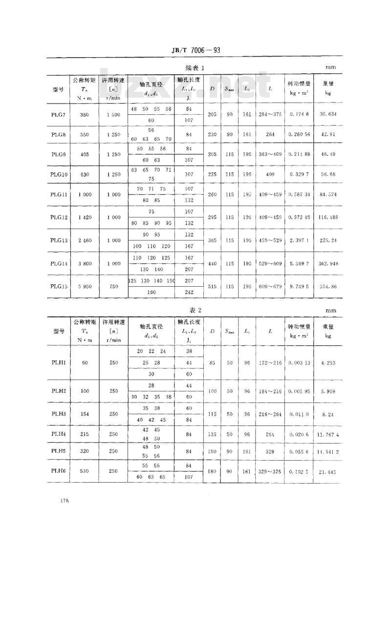 JB/T 7006-1993 平行轴联轴器型式、基本参数与尺寸