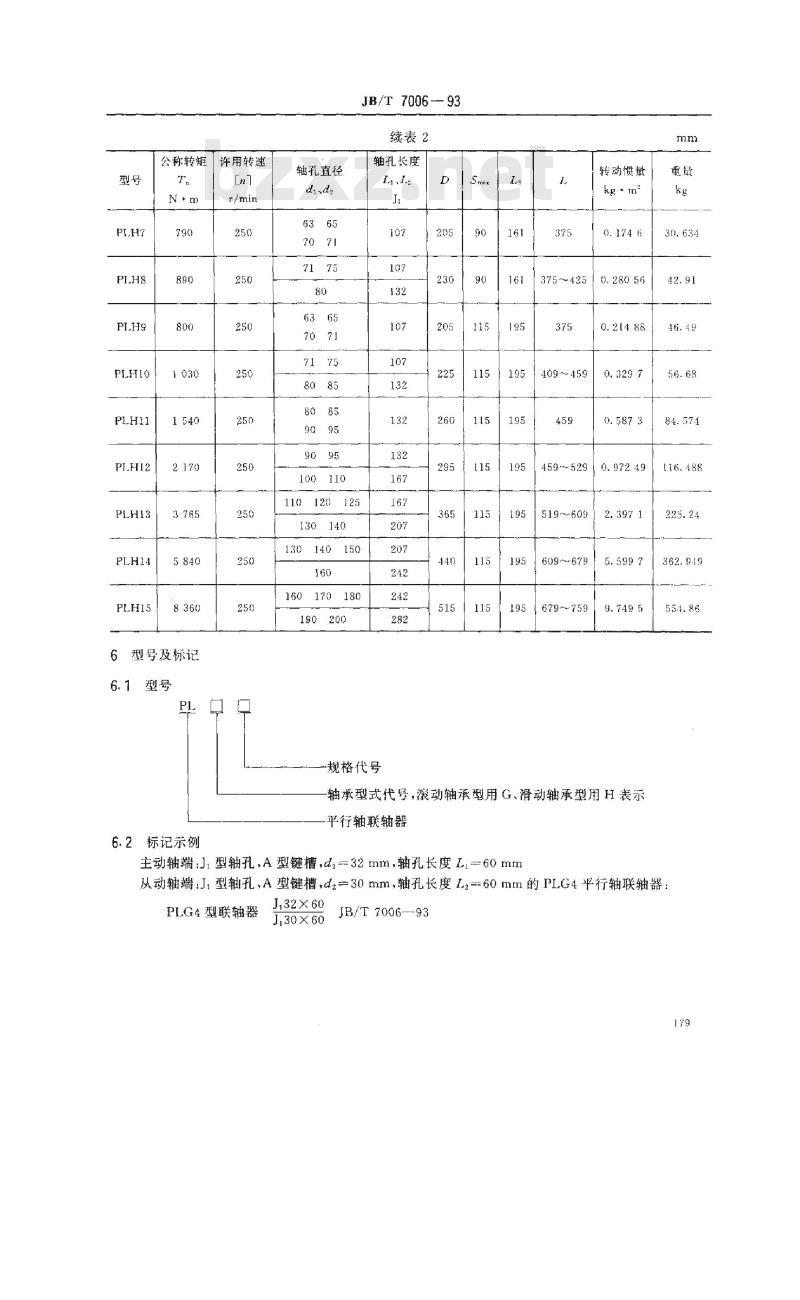 JB/T 7006-1993 平行轴联轴器型式、基本参数与尺寸