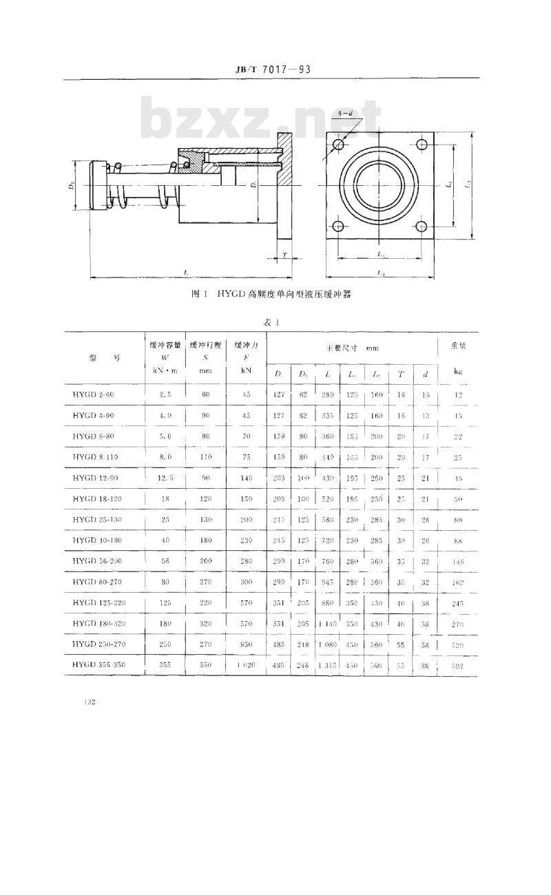 JB/T 7017-1993 起重机用液压缓冲器