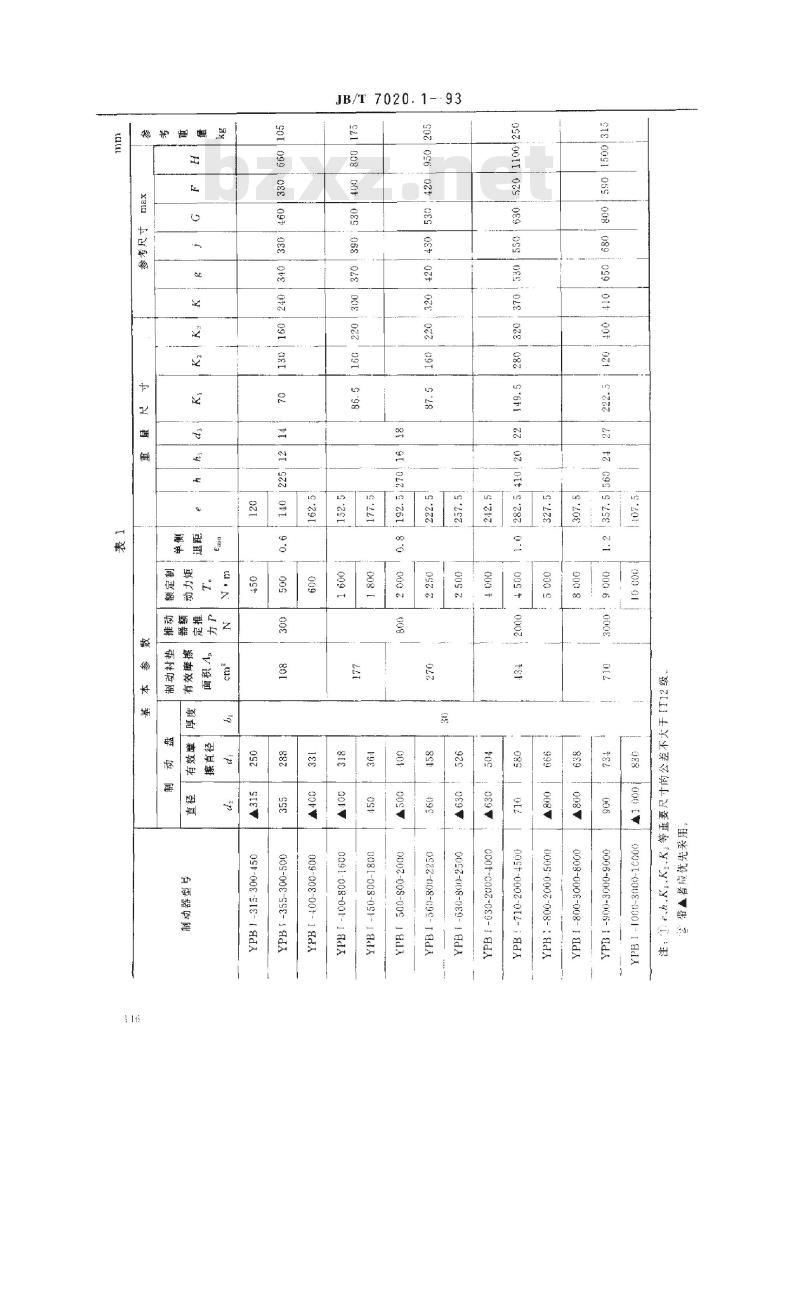 JB/T 7020.1-1993 制动臂盘式制动器