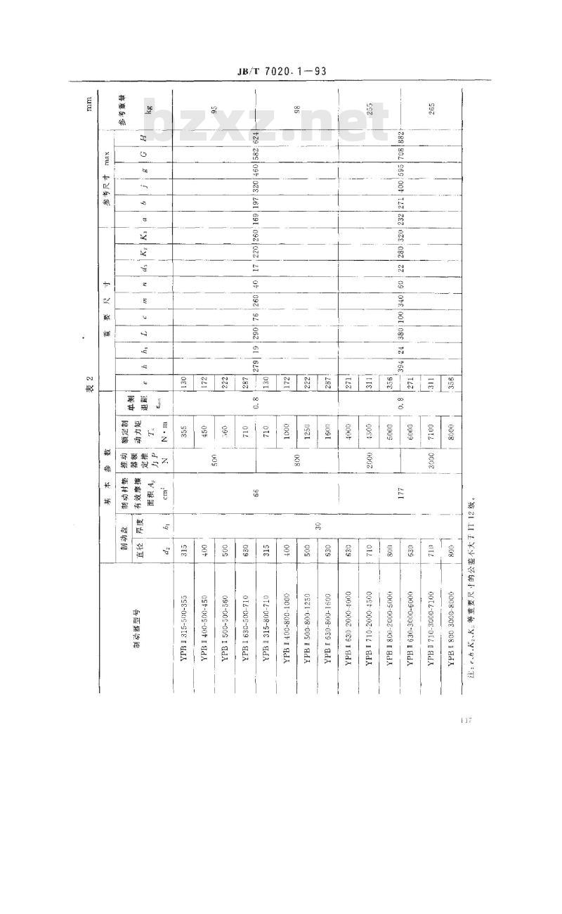 JB/T 7020.1-1993 制动臂盘式制动器
