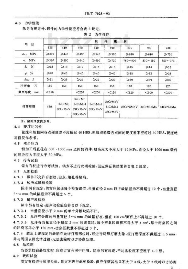 JB/T 7028-1993 25MW以下汽轮机轮盘及叶轮锻件 技术条件