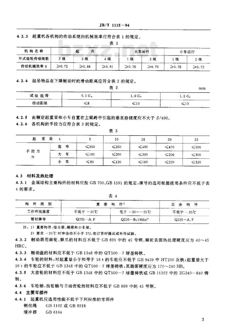 JB/T 1115-1994 手动桥式起重机