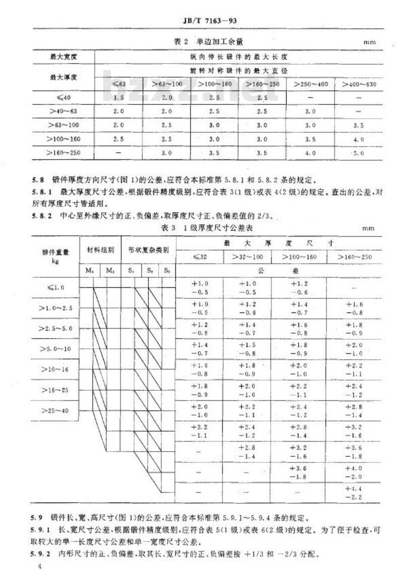 JB/T 7163-1993 凿岩机械与气动工具 钢质模锻