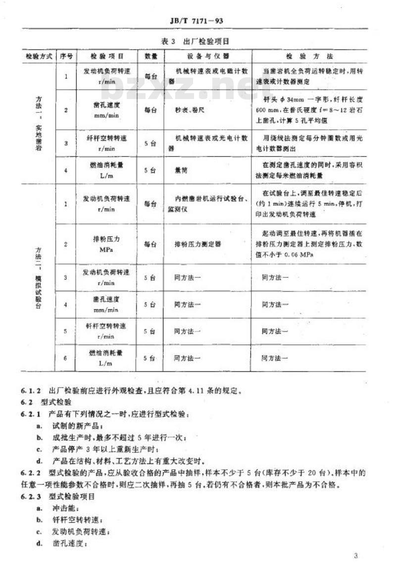 JB/T 7171-1993 手持式内燃凿岩机