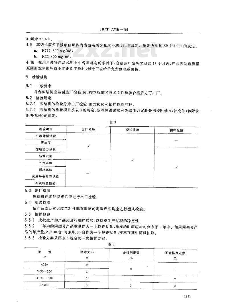 JB/T 7216-1994 卧式平板冻结机