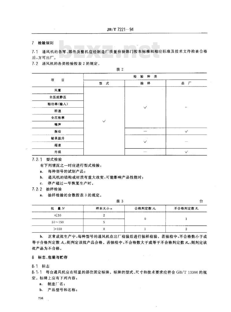 JB/T 7221-1994 单元式空气调节机组用双进风离心通风机