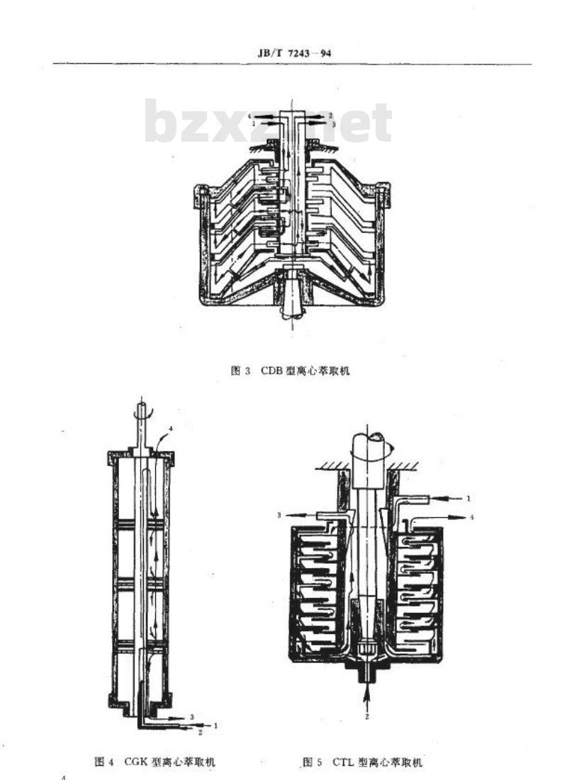 JB/T 7243-1994 离心萃取机 型号编制方法