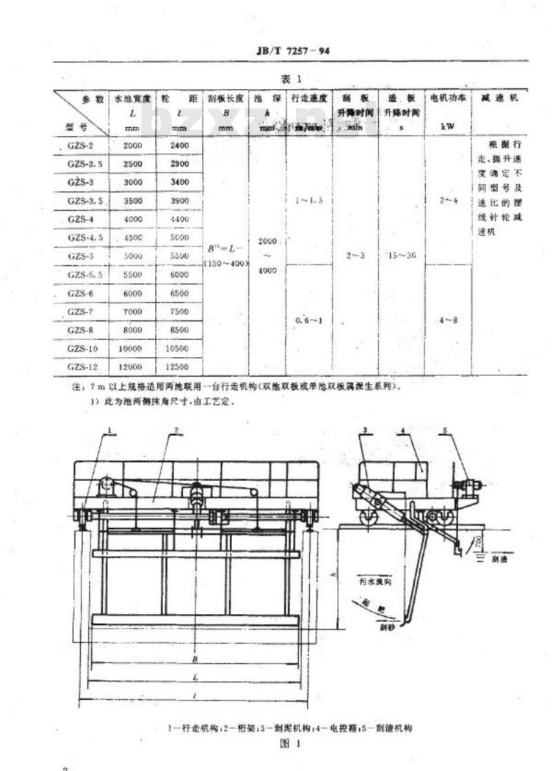 JB/T 7257-1994 行车式提板刮渣刮砂机