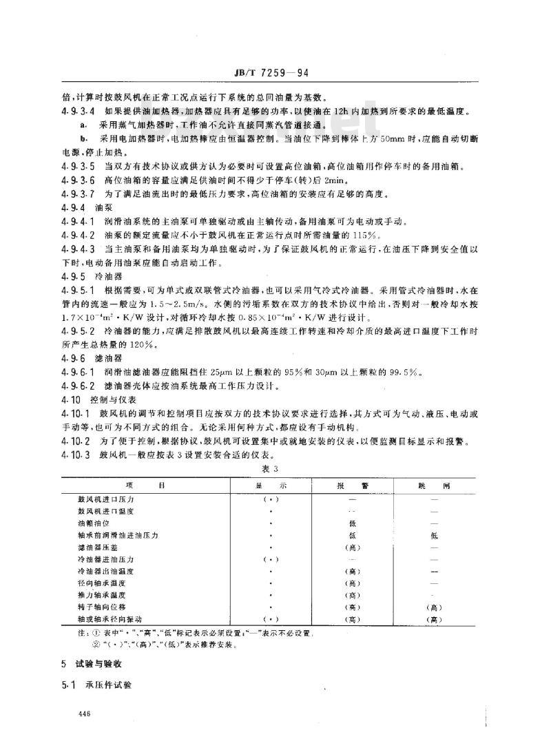 JB/T 7259-1994 烧结厂用离心式鼓风机