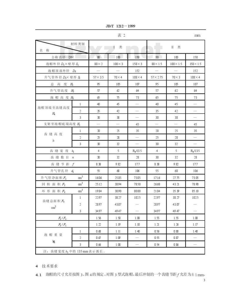 JB/T 1212-1999 圆泡帽