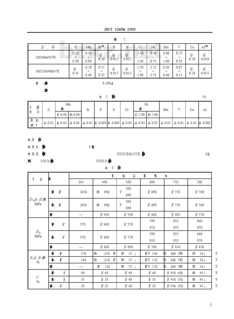 JB/T 1265-1993 25～200MW汽轮机转子体和主轴锻件 技术条件