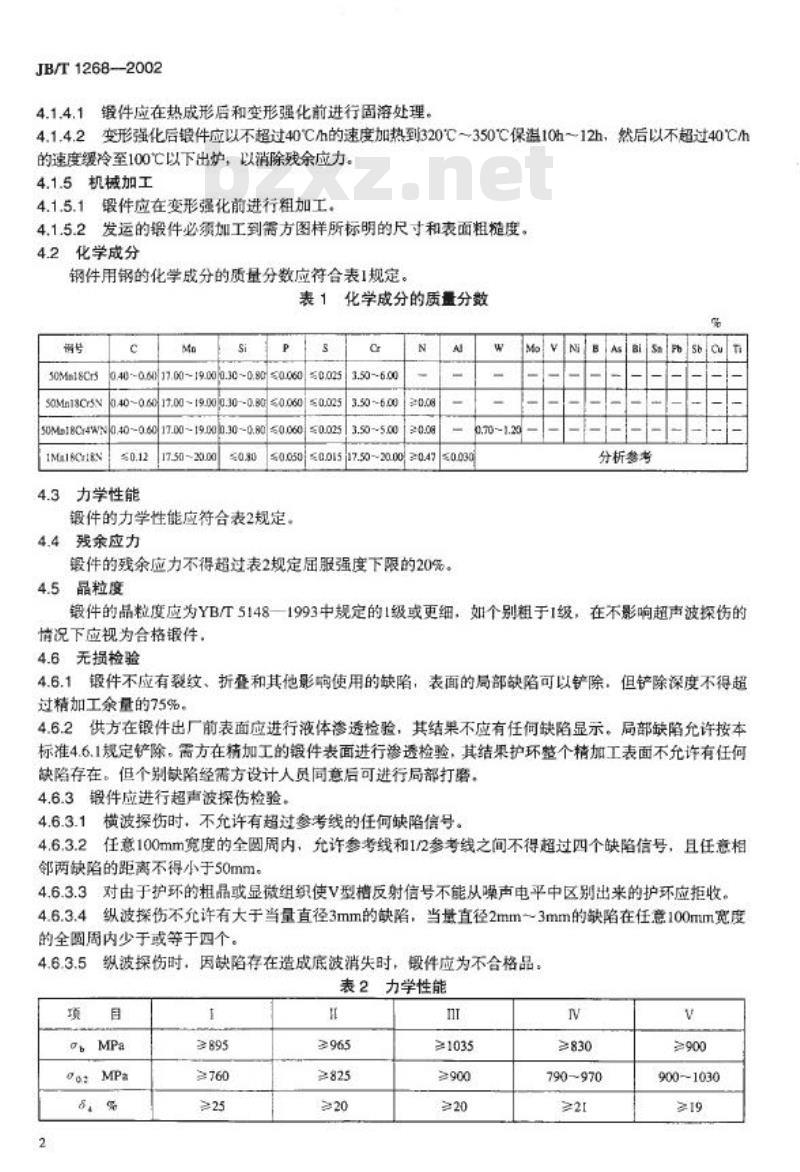 JB/T 1268-2002 50MW～200MW汽轮发电机无磁性护环锻件技术条件