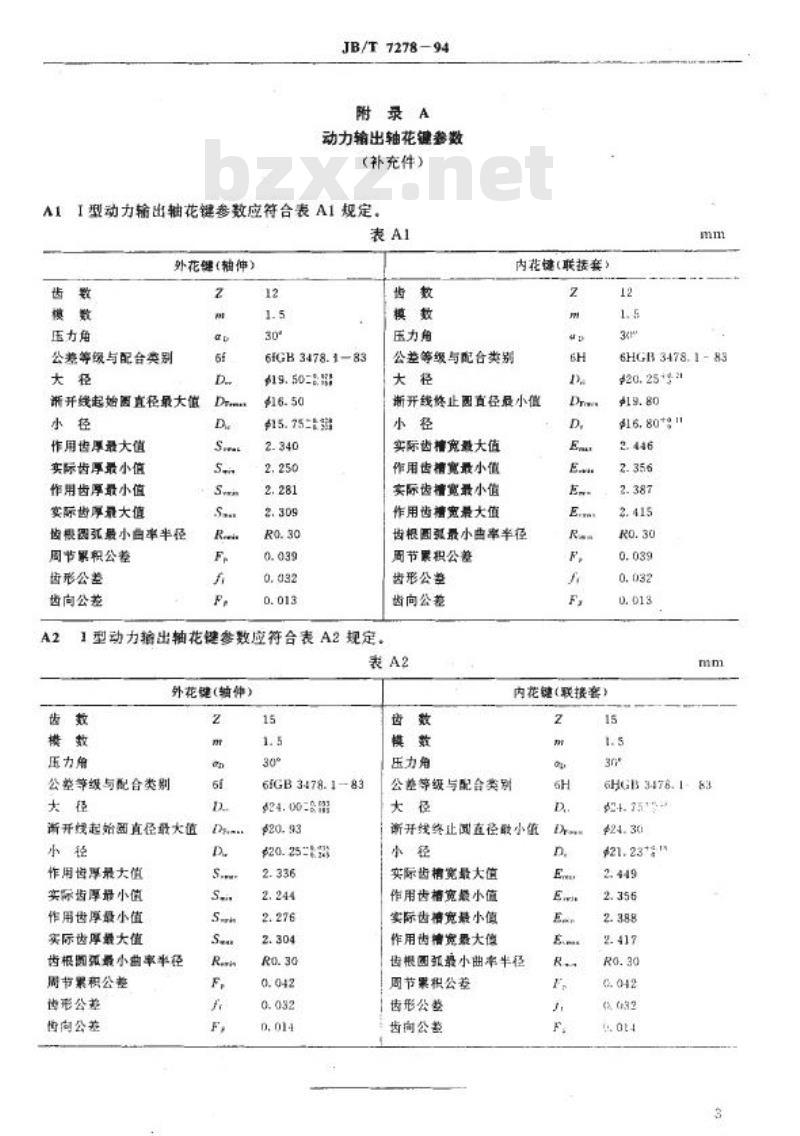 JB/T 7278-1994 手扶拖拉机动力输出轴