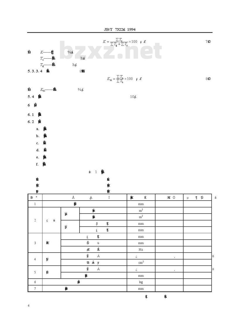 JB/T 7322-1994 茶叶风选机 试验方法