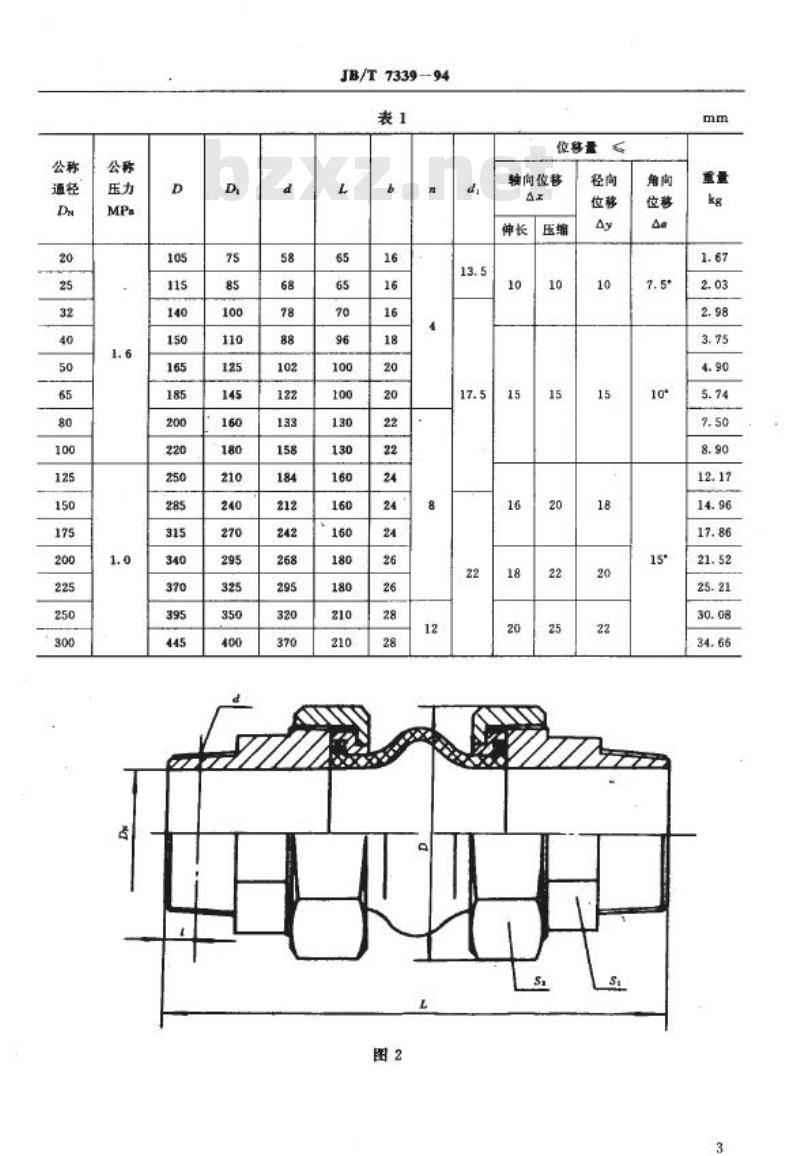 JB/T 7339-1994 挠性管接头