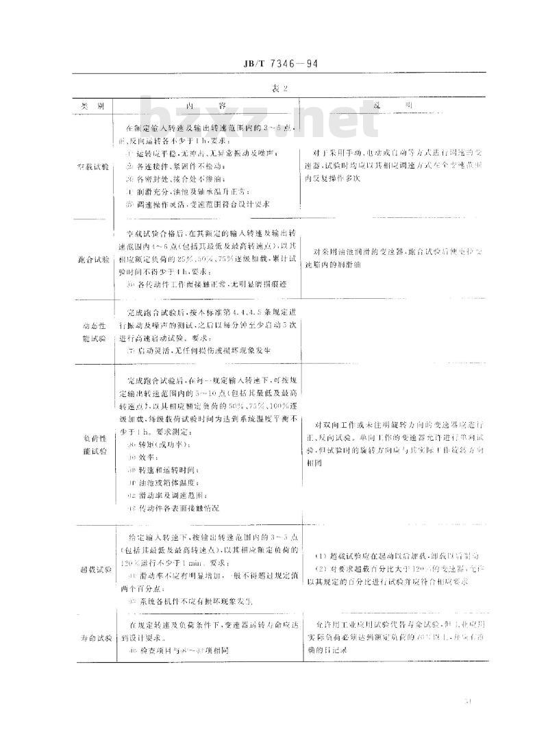 JB/T 7346-1994 机械无级变速器试验方法