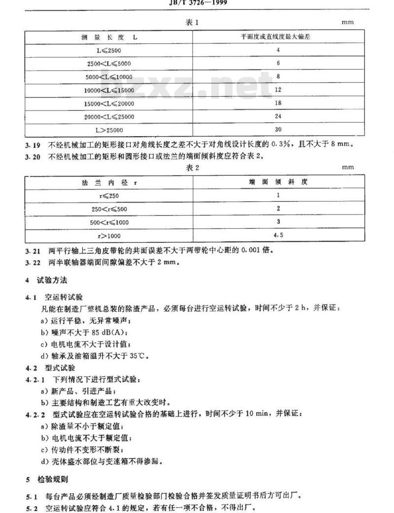 JB 3726.1-1984 锅炉除渣设备制造标准 通用技术条件