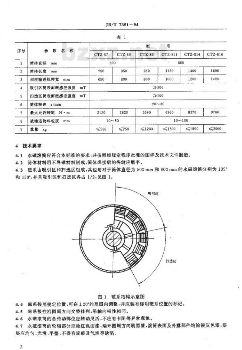 JB/T 7351-1994 中磁场永磁滚筒