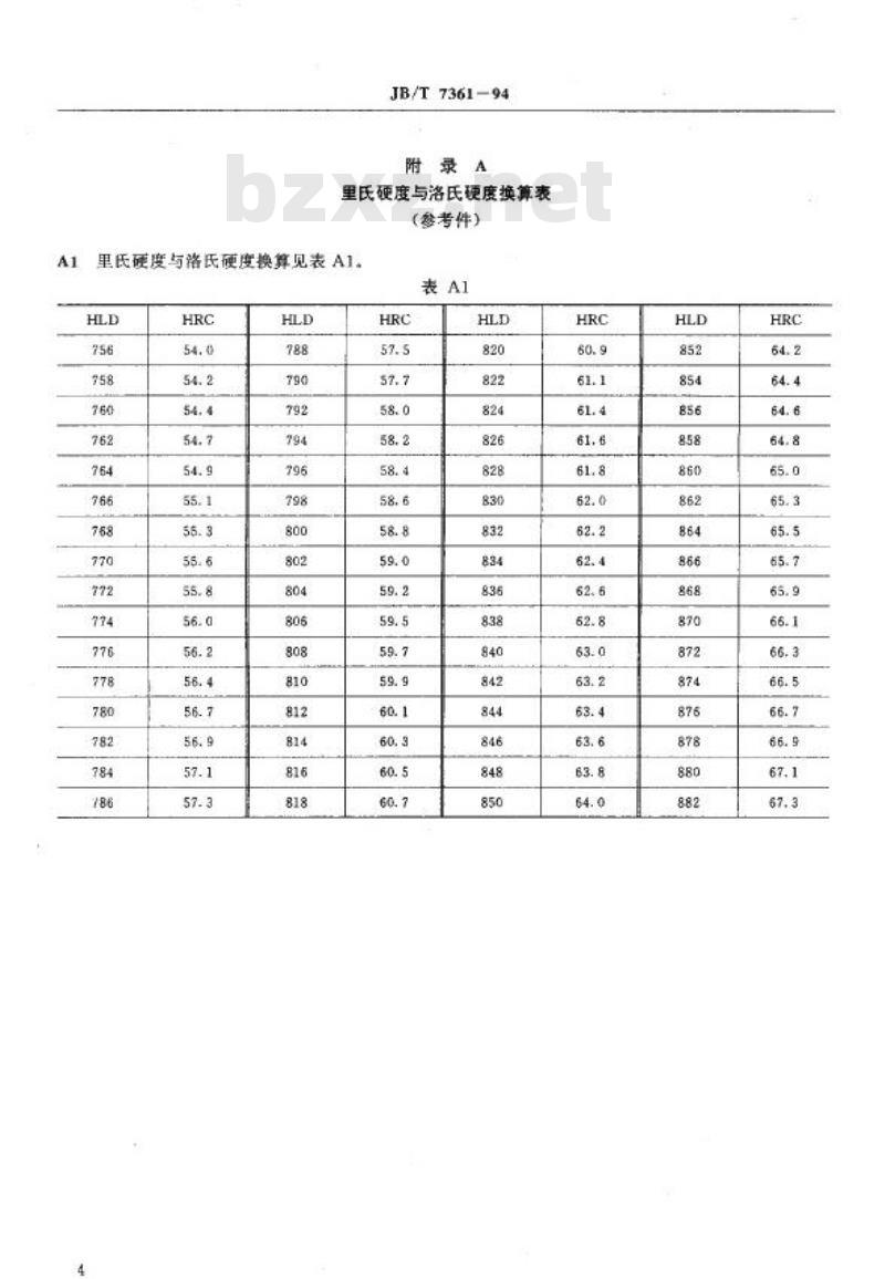 JB/T 7361-1994 滚动轴承 零件硬度试验方法
